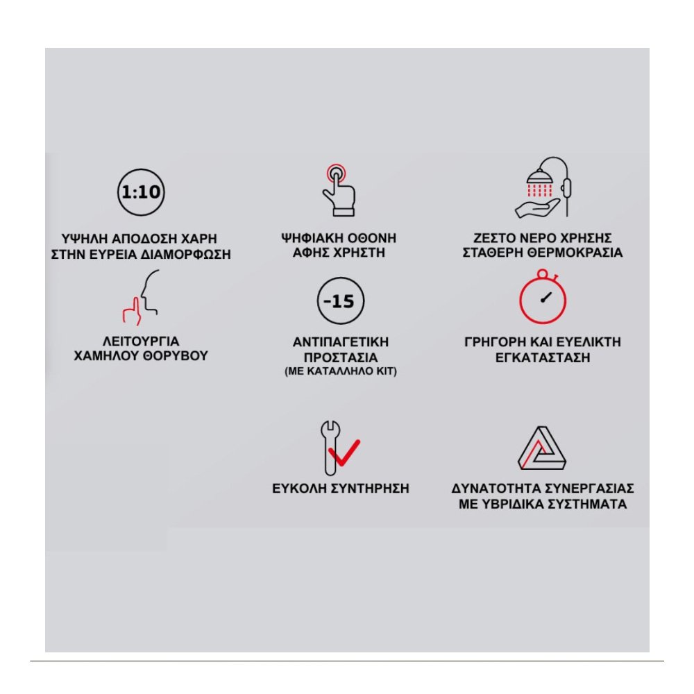 Επιτοίχιος Λέβητας Αερίου Συμπύκνωσης Riello Residence HM 35 Kis